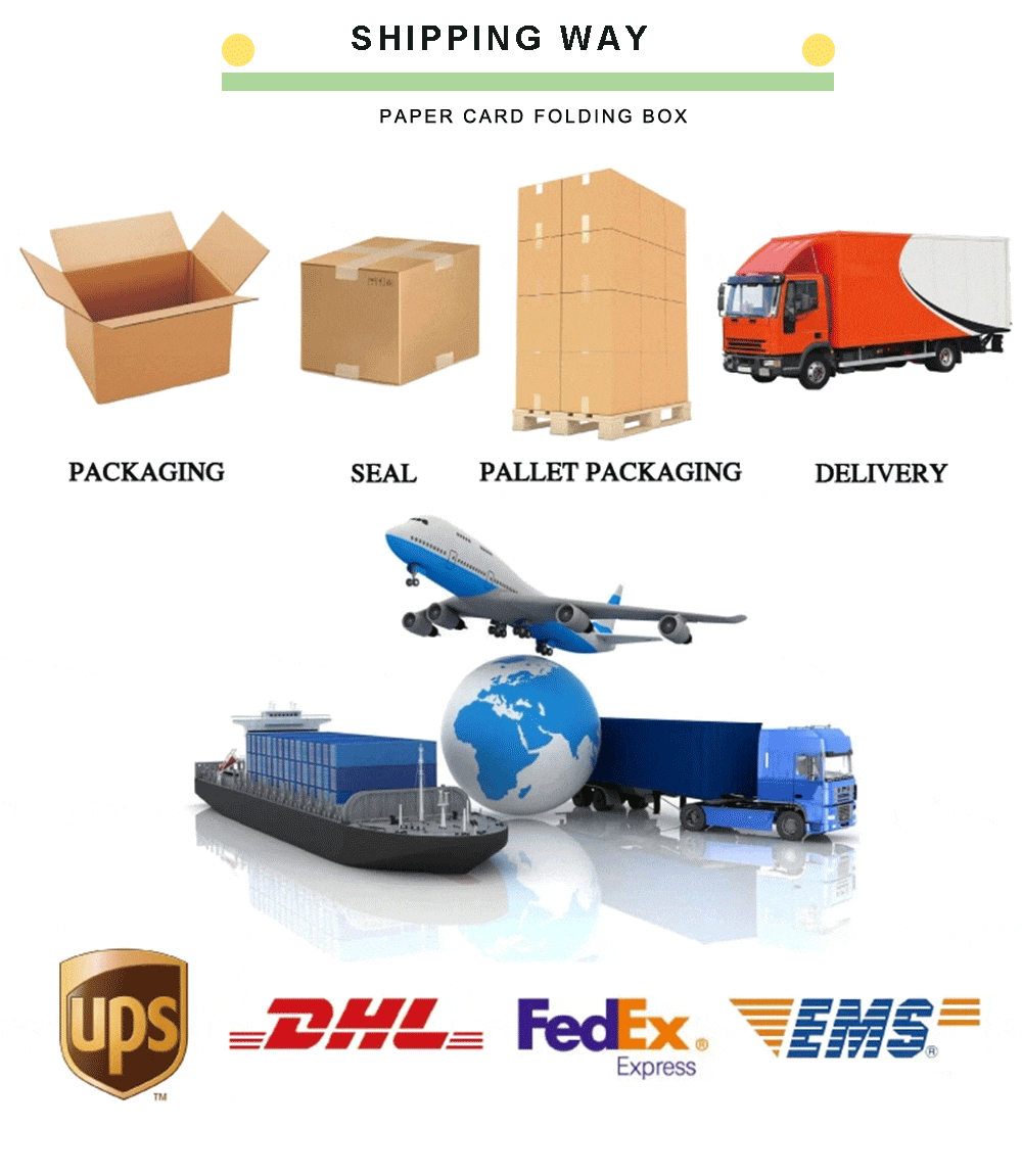 Eco Friendly Paper Box Packaging For Chocolate Folding Boxes