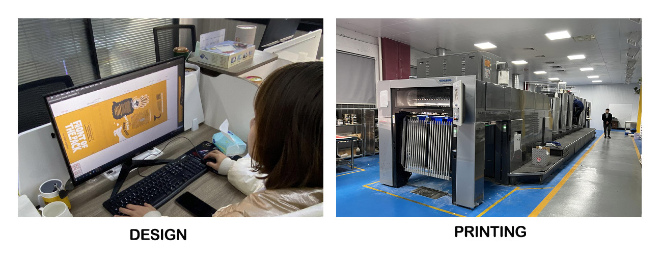 Package Production Process