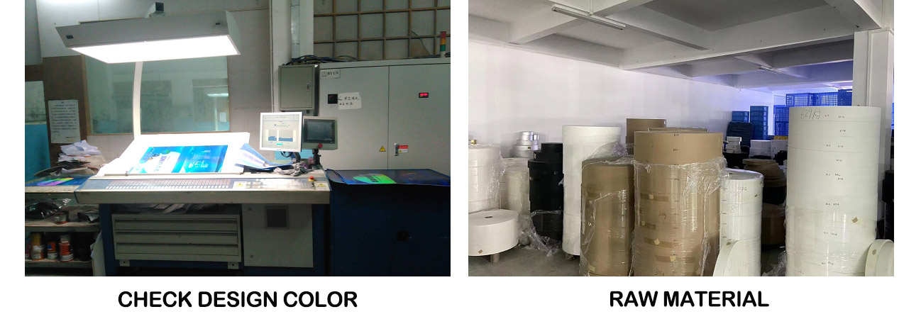 Package Production Process
