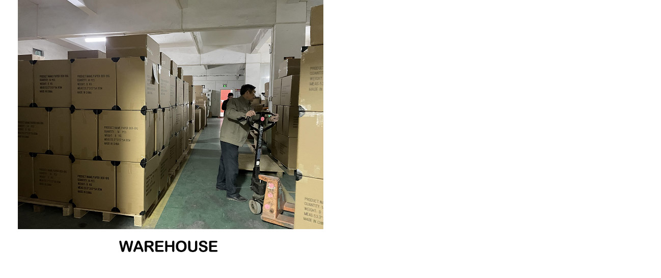 Package Production Process