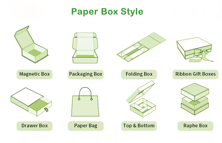 Corrugated paper box for watter bottle