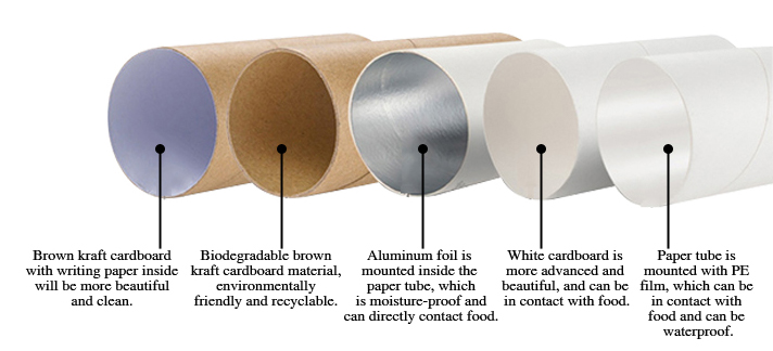 Custom Paper Tube Packaging for Cosmetic Makeup Bottles