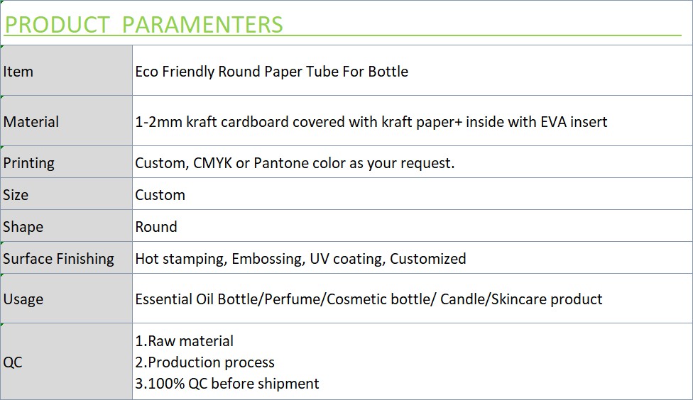 Eco-Friendly Paper Tube Packaging for Skincare Products with Insert