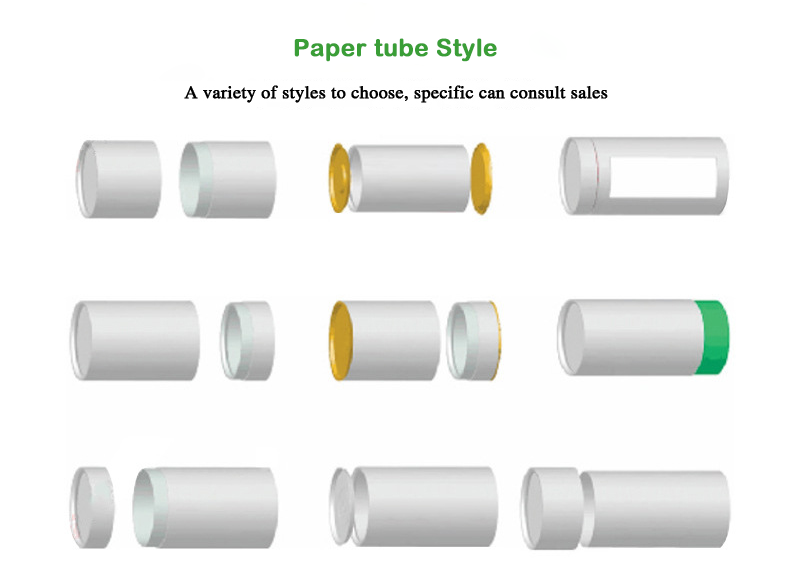 Custom Paper Tube Packaging for Skincare Bottles